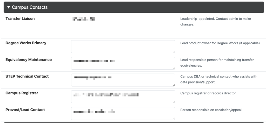 Instructions on how to edit campus contacts.