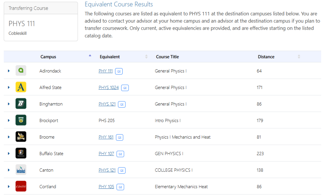 Example of the Transfer To lookup tool